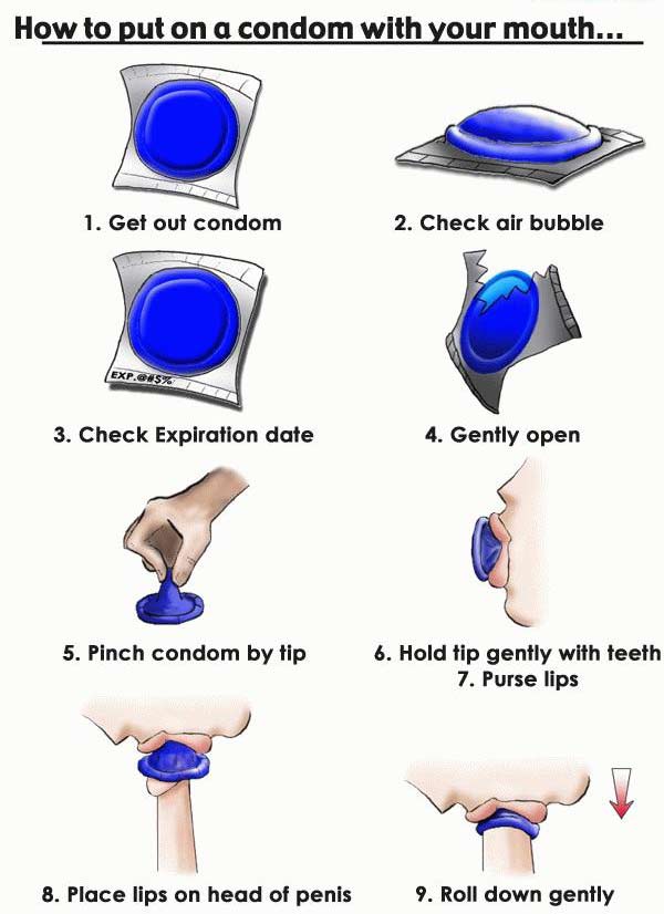 Comment placer un préservatif avec la bouche?